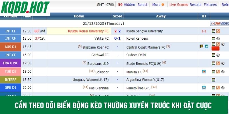 Cần theo dõi biến động kèo thường xuyên trước khi đặt cược